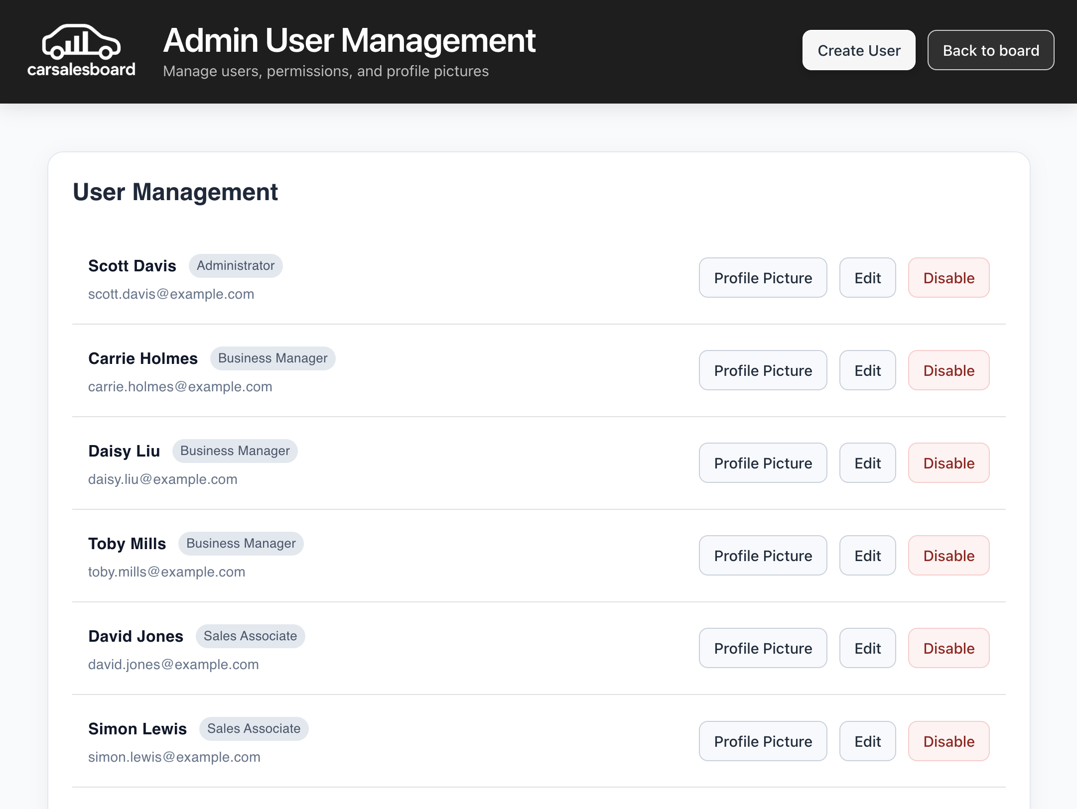 Team Management Dashboard