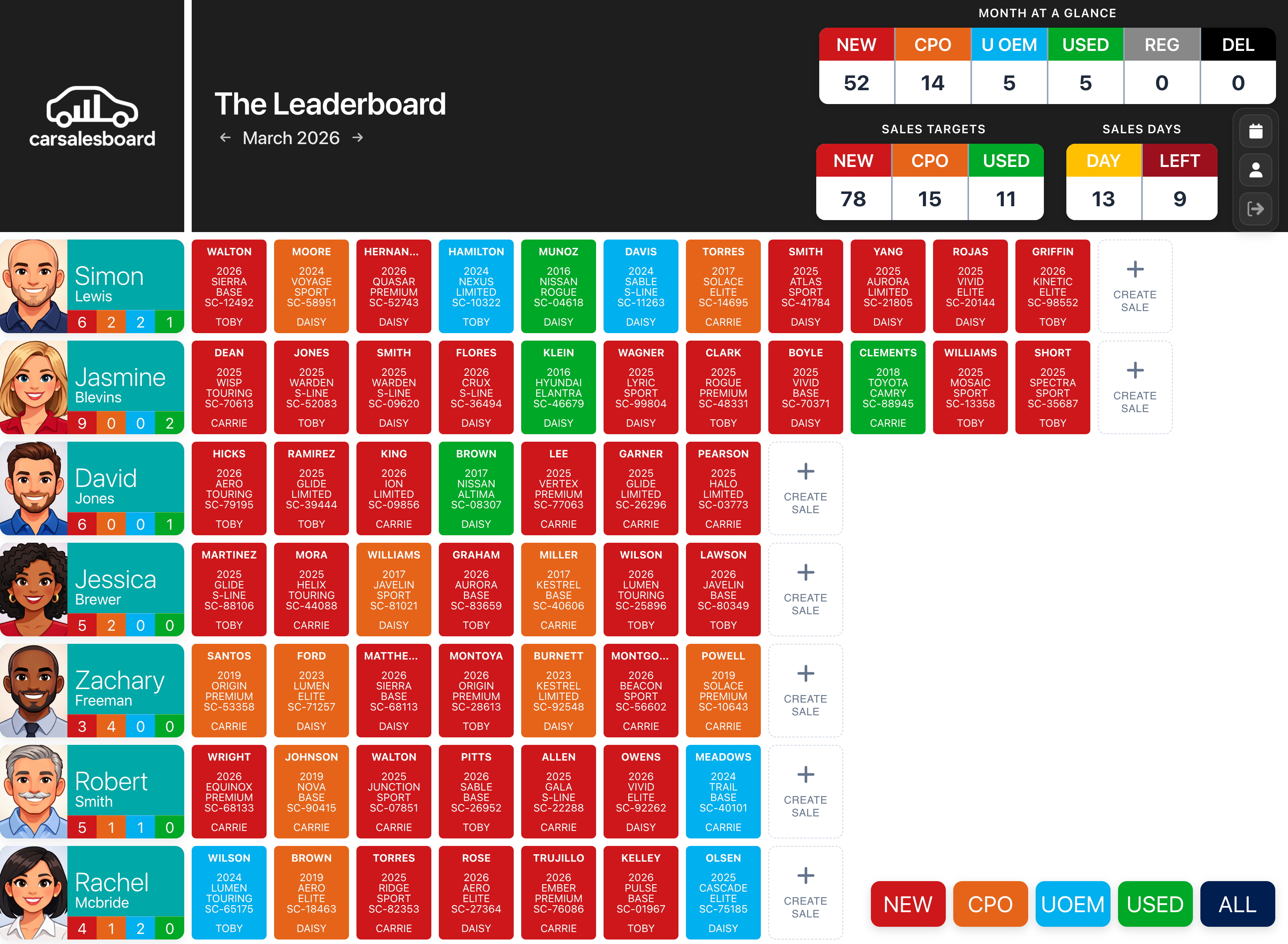 Live Sales Leaderboard